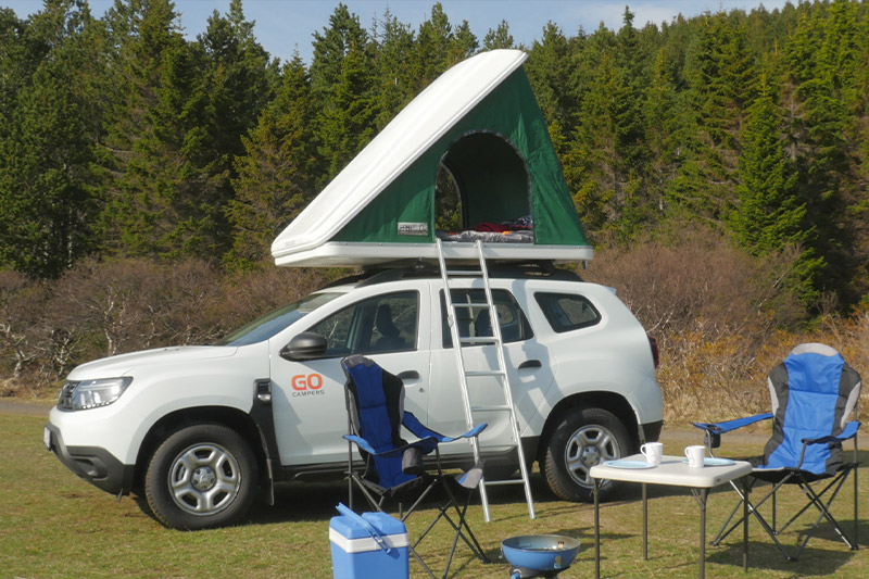 Yatırım Planı: Kamp Malzemeleri [2024]