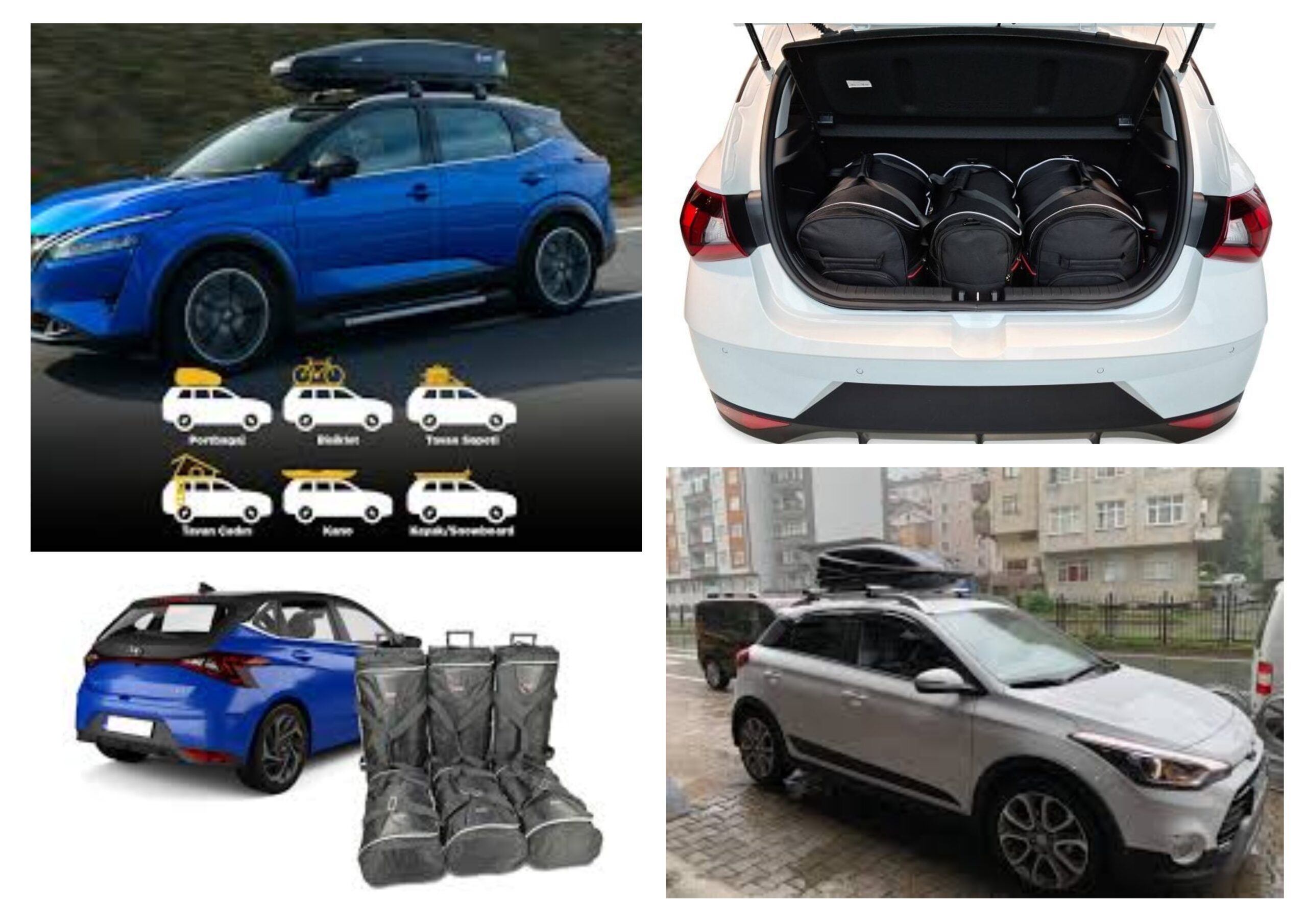 Yatırım Planı: Seyahat Çantaları & Heybeler [2025]